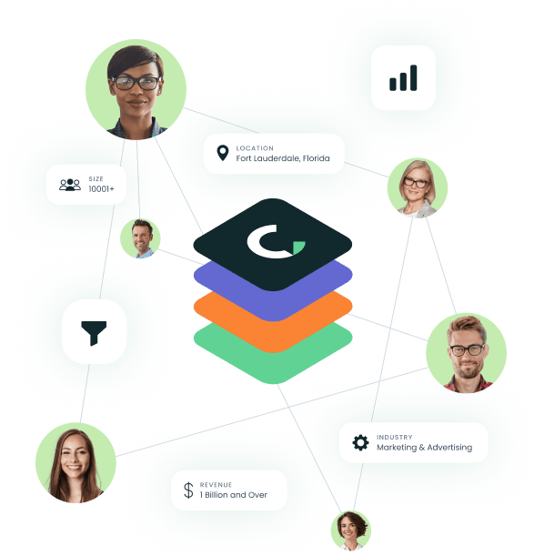 Deliver the Perfect Message to Your Ideal Clients