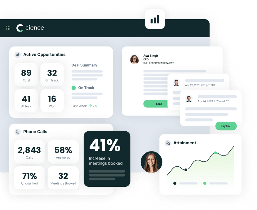 overcome-audience-data